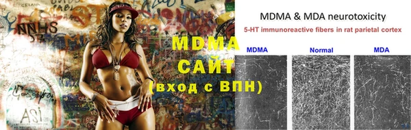 бутират Балахна